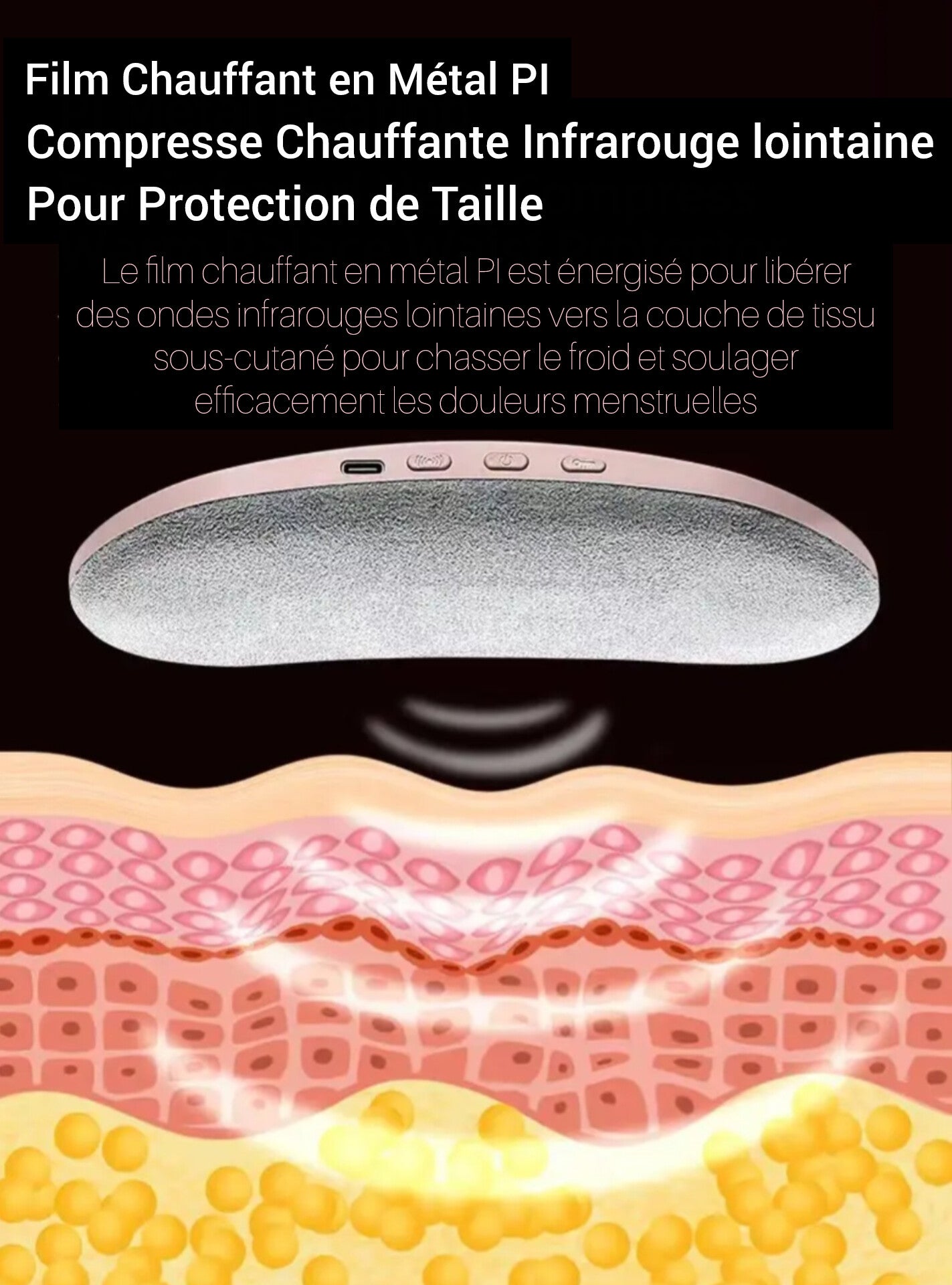 Ceinture Menstruelle Chauffante et Apaisante
